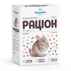 Природа Раціон для шиншил 