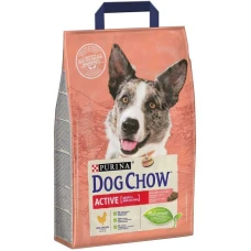 Dog Chow ACTIVE корм для активних собак із куркою